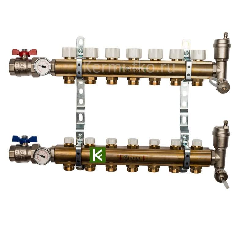 Коллектор для теплого пола с вентилями 7 выходов STOUT SMB 0468 000007